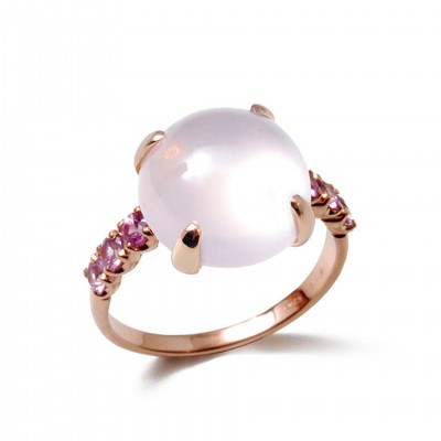 Ring Candy Ring Candy