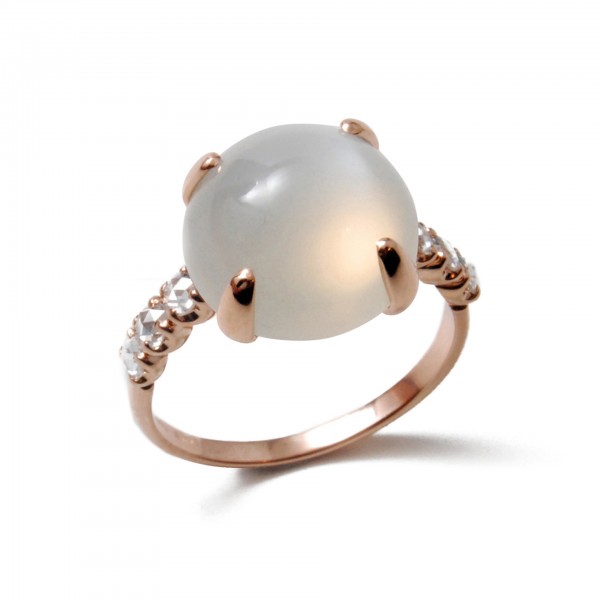 Ring Candy