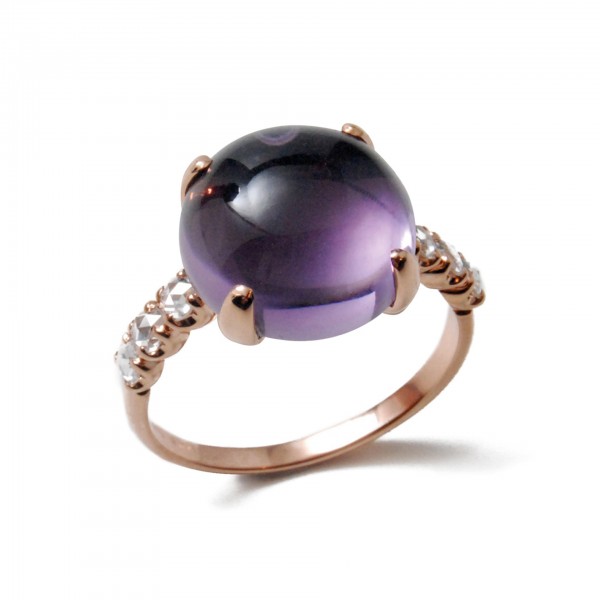 Ring Candy
