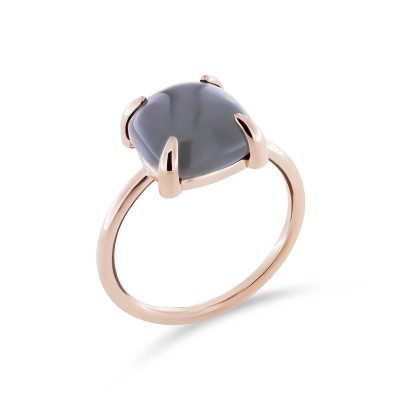 Ring Candy Ring Candy