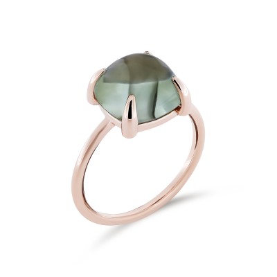 Ring Candy Ring Candy